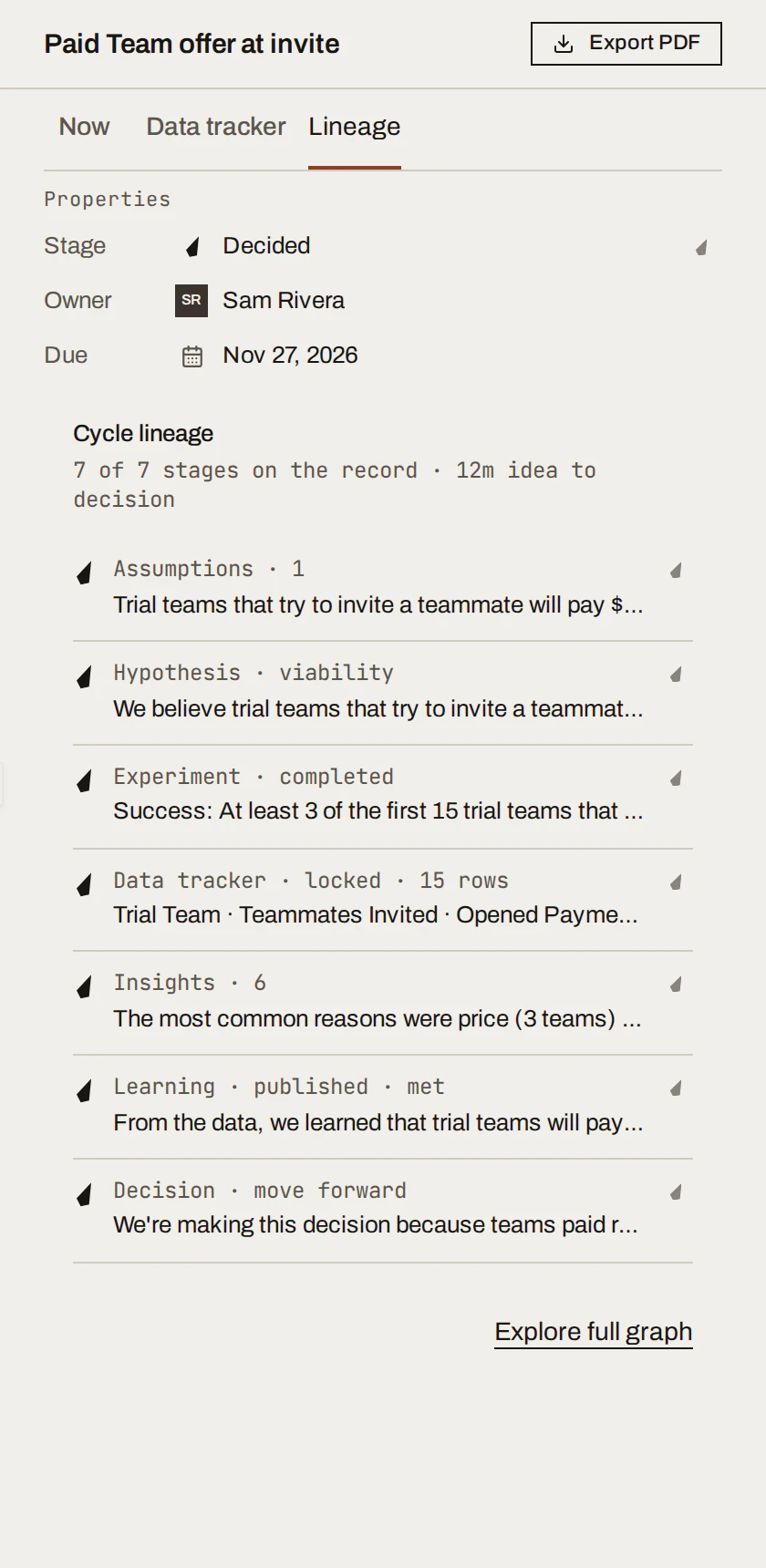 Workbench with the thread of receipts on the left and the Lineage tab listing seven stages on the right